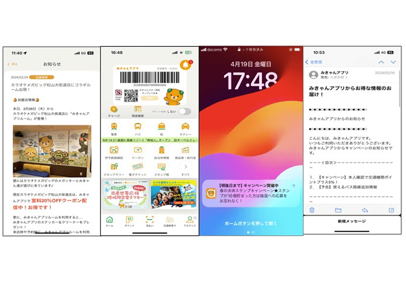 広告マーケティング機能のイメージ
